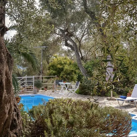 Holiday home Nikoletta Kontogiannatika